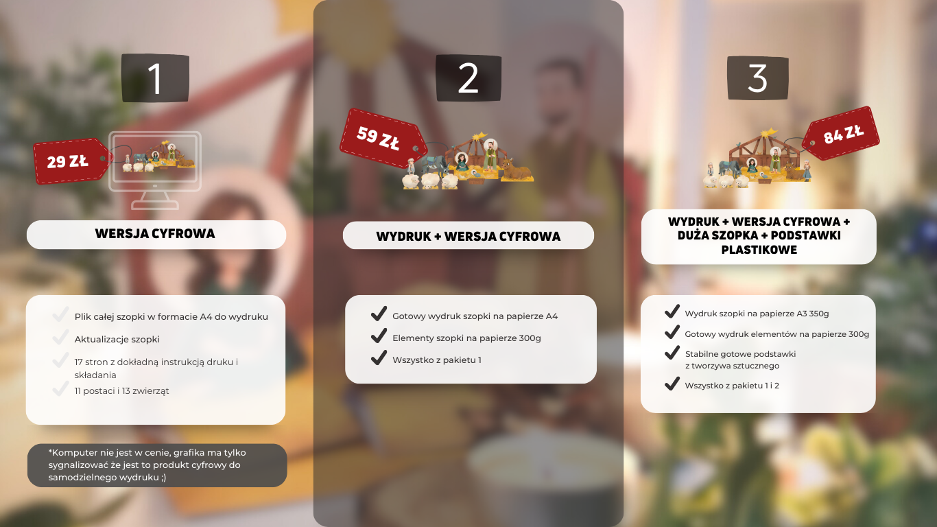 Cennik Szopki DIY